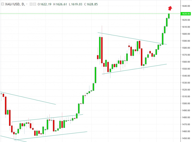 名稱:  gold.jpg
檢視次數: 1372
檔案大小:  93.6 KB