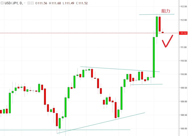 名稱:  usdjpy.jpg
檢視次數: 113
檔案大小:  78.4 KB