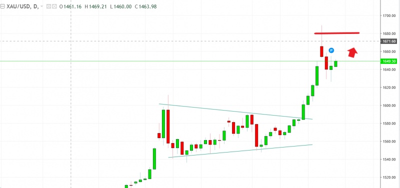 名稱:  gold.jpg
檢視次數: 1360
檔案大小:  54.9 KB