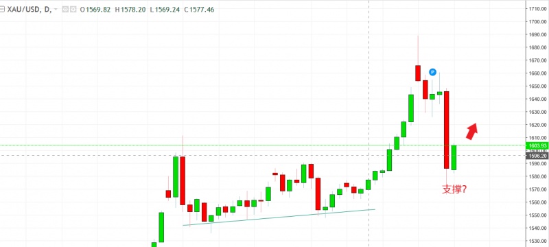 名稱:  gold.jpg
檢視次數: 1386
檔案大小:  63.4 KB