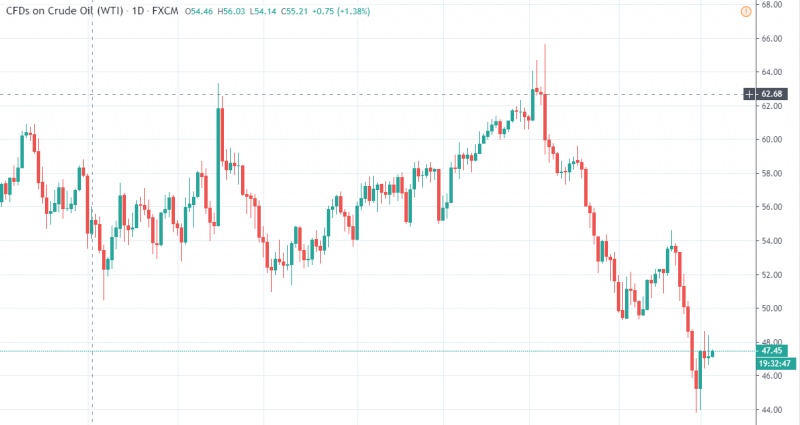 名稱:  oil.jpg
檢視次數: 176
檔案大小:  72.9 KB