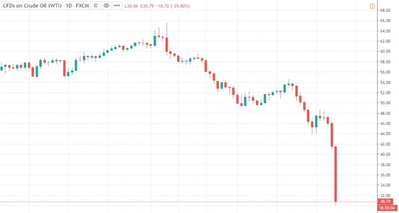名稱:  oil.jpg
檢視次數: 171
檔案大小:  66.4 KB