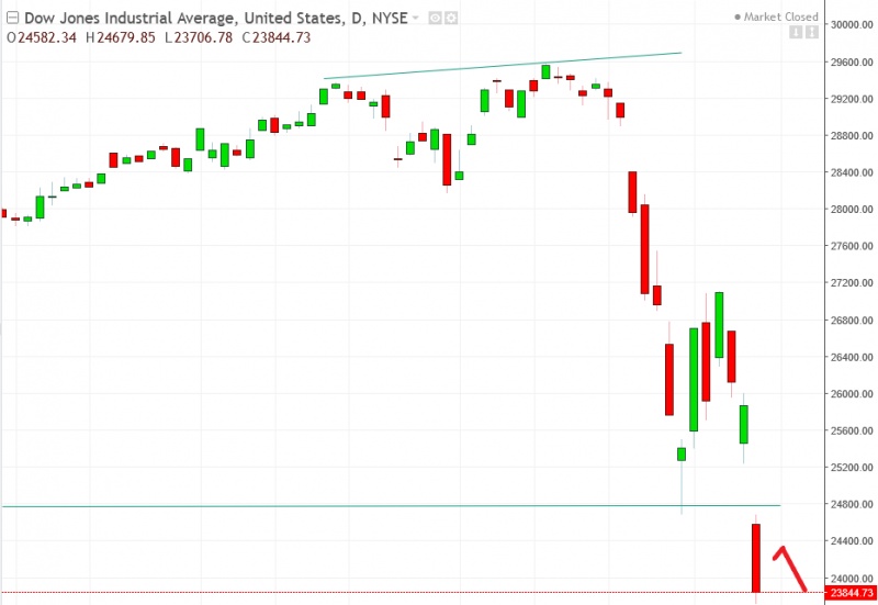 名稱:  dow.jpg
檢視次數: 150
檔案大小:  83.8 KB