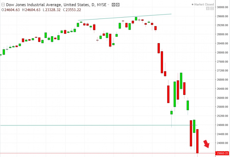 名稱:  dow.jpg
檢視次數: 143
檔案大小:  85.0 KB