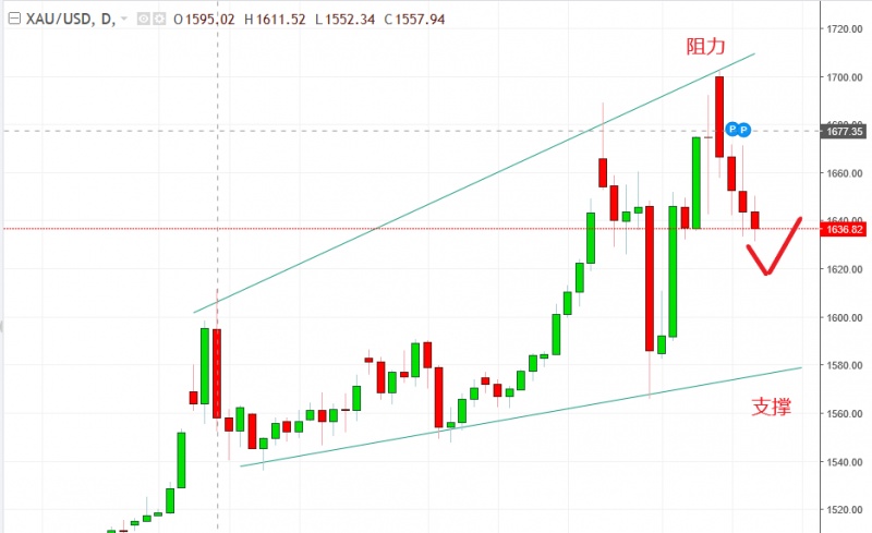 名稱:  gold.jpg
檢視次數: 1271
檔案大小:  82.1 KB