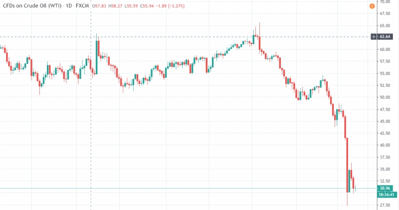 名稱:  oil.jpg
檢視次數: 163
檔案大小:  71.3 KB