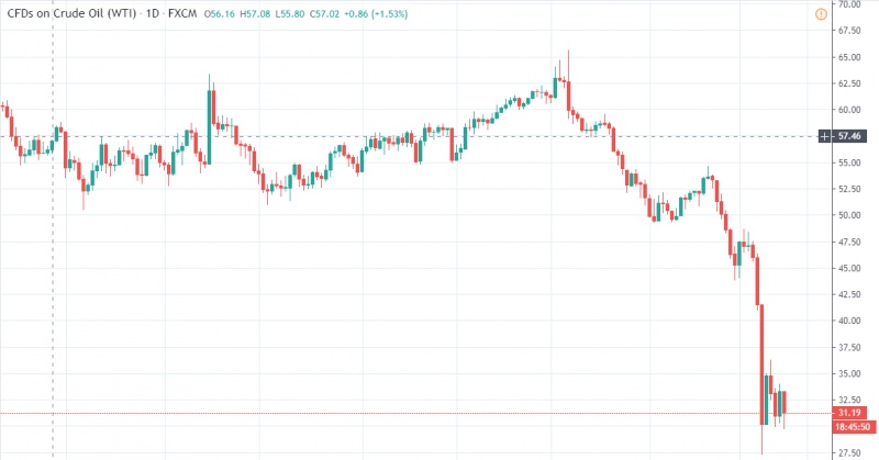名稱:  oil.jpg
檢視次數: 175
檔案大小:  69.8 KB