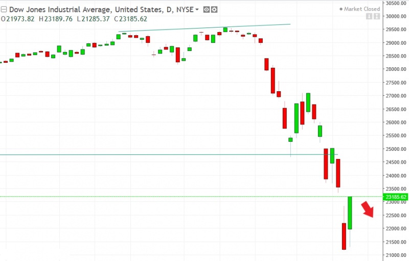 名稱:  dow.jpg
檢視次數: 189
檔案大小:  84.6 KB