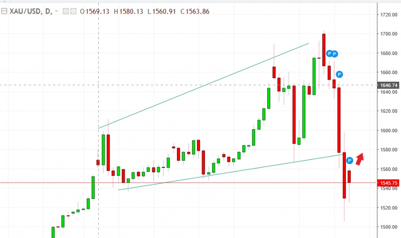名稱:  gold.jpg
檢視次數: 1281
檔案大小:  78.5 KB