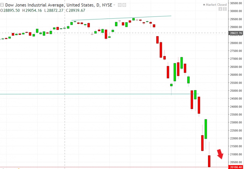 名稱:  dow.jpg
檢視次數: 191
檔案大小:  91.0 KB