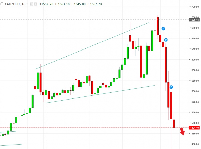 名稱:  gold.jpg
檢視次數: 1274
檔案大小:  93.1 KB