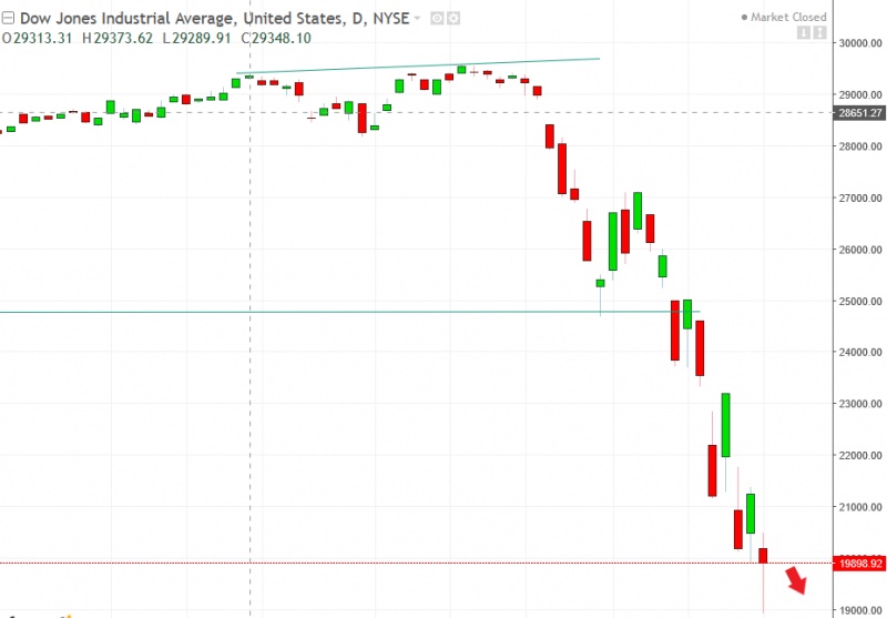 名稱:  dow.jpg
檢視次數: 191
檔案大小:  81.8 KB