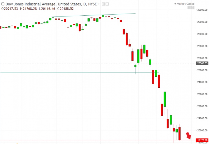 名稱:  dow.jpg
檢視次數: 190
檔案大小:  85.1 KB