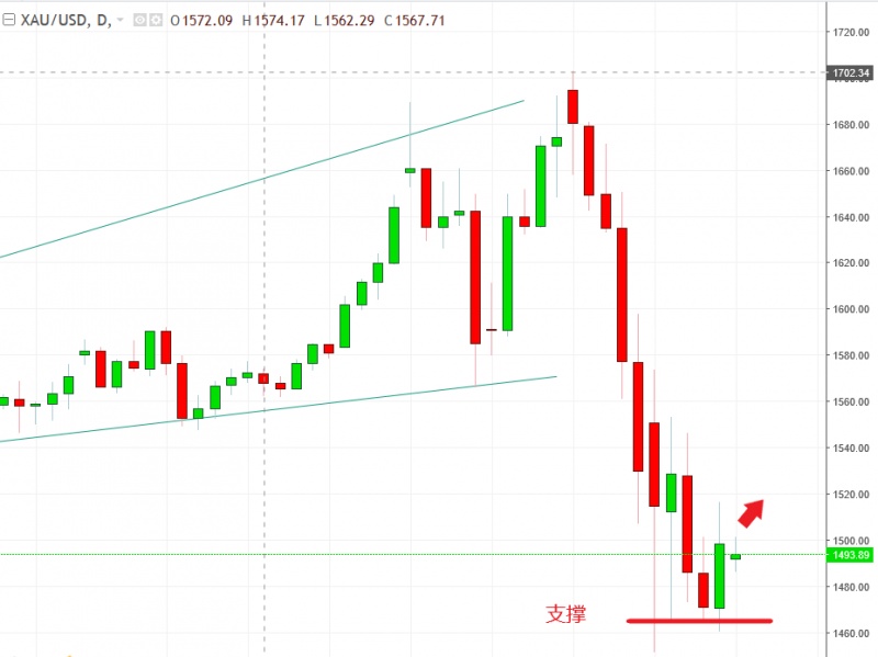名稱:  gold.jpg
檢視次數: 1267
檔案大小:  89.4 KB