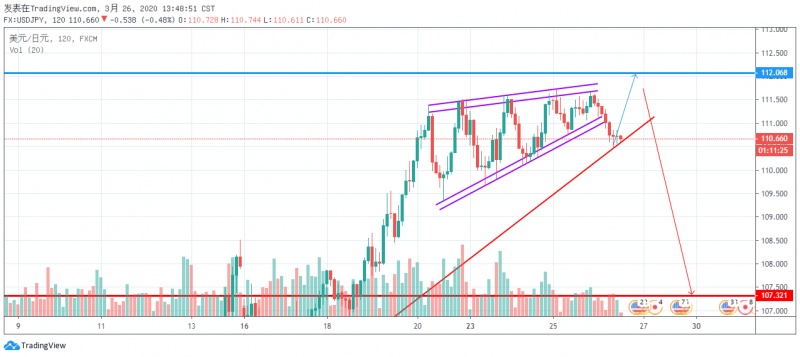 名稱:  下载.jpg
檢視次數: 649
檔案大小:  84.7 KB