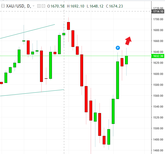 名稱:  gold.PNG
檢視次數: 1286
檔案大小:  21.9 KB