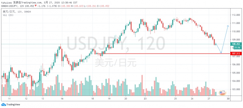名稱:  下载.jpg
檢視次數: 778
檔案大小:  81.0 KB