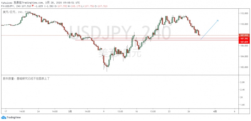 名稱:  下载.jpg
檢視次數: 659
檔案大小:  57.3 KB
