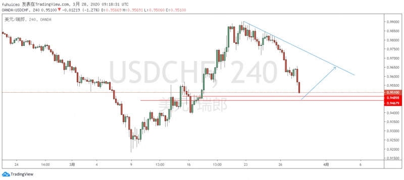 名稱:  下载.jpg
檢視次數: 877
檔案大小:  60.6 KB