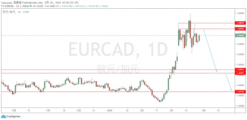名稱:  下载.jpg
檢視次數: 778
檔案大小:  64.2 KB