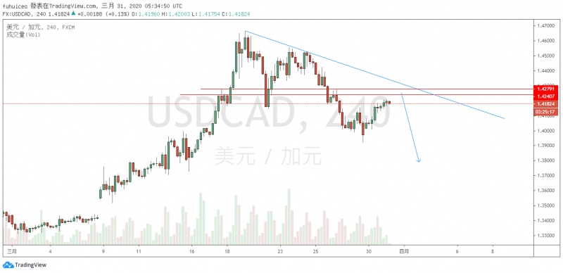 名稱:  下载.jpg
檢視次數: 920
檔案大小:  66.4 KB