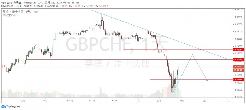 名稱:  下载.jpg
檢視次數: 830
檔案大小:  65.3 KB