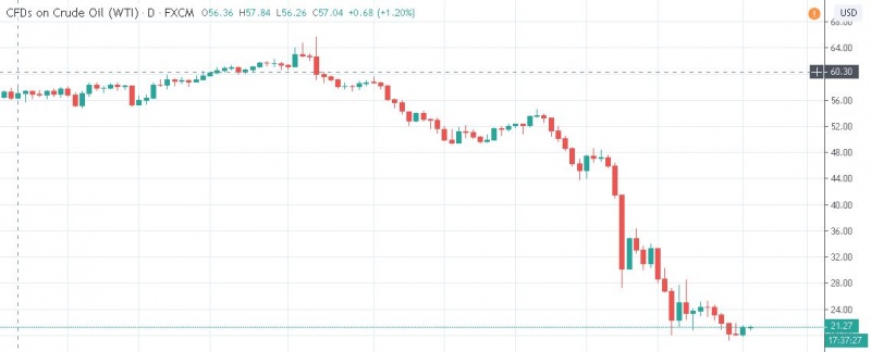 名稱:  oil.jpg
檢視次數: 193
檔案大小:  54.9 KB