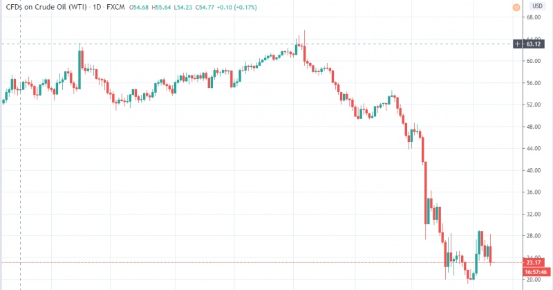 名稱:  oil.jpg
檢視次數: 194
檔案大小:  68.5 KB
