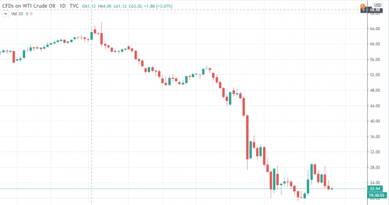 名稱:  oil.jpg
檢視次數: 177
檔案大小:  65.5 KB