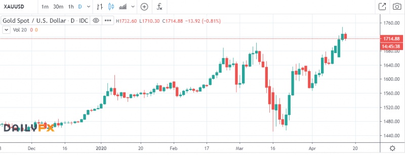 名稱:  Capture.jpg
檢視次數: 866
檔案大小:  62.1 KB