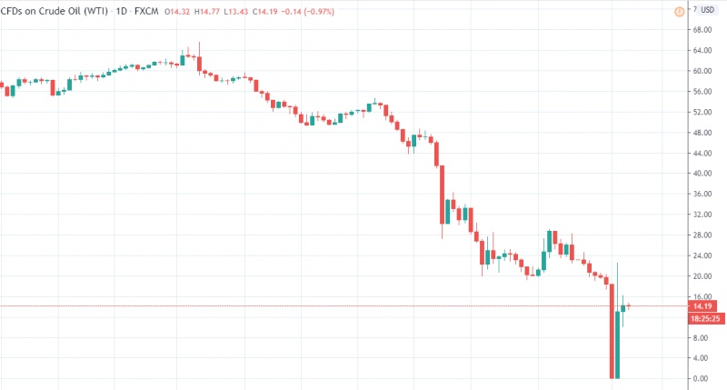名稱:  oil.jpg
檢視次數: 155
檔案大小:  66.9 KB