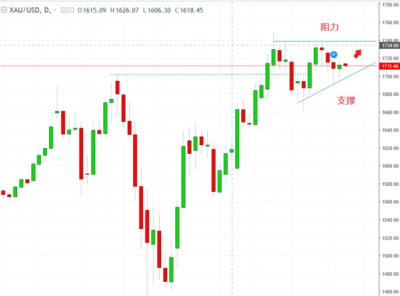 名稱:  gold.jpg
檢視次數: 1314
檔案大小:  94.6 KB