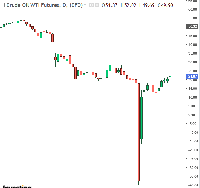 名稱:  oil.PNG
檢視次數: 171
檔案大小:  17.5 KB
