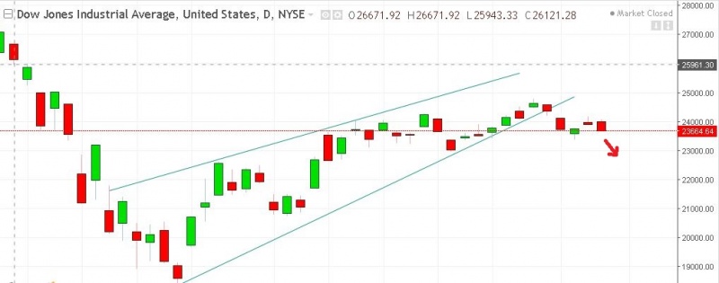 名稱:  dow.jpg
檢視次數: 153
檔案大小:  65.3 KB
