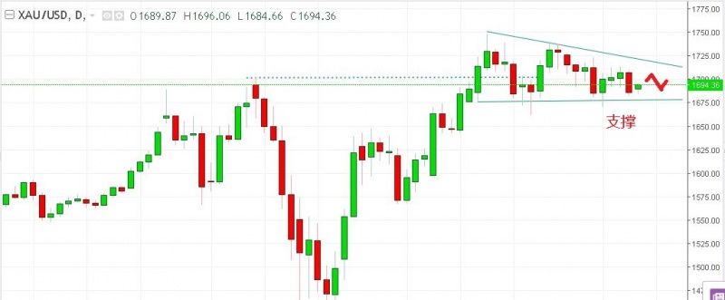 名稱:  GOLD.jpg
檢視次數: 1326
檔案大小:  65.4 KB