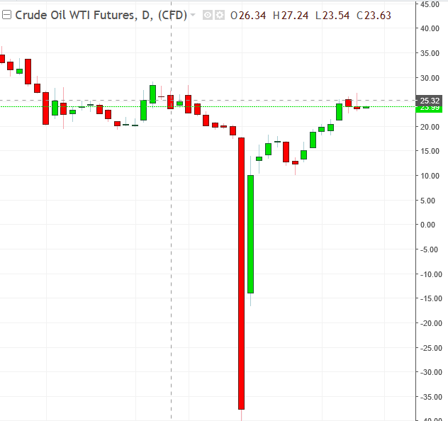 名稱:  oil.PNG
檢視次數: 163
檔案大小:  21.3 KB