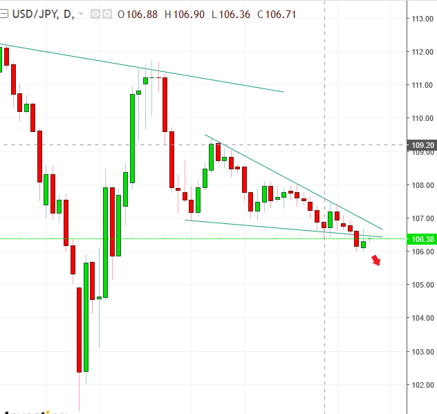 名稱:  usdjoy.PNG
檢視次數: 148
檔案大小:  24.5 KB
