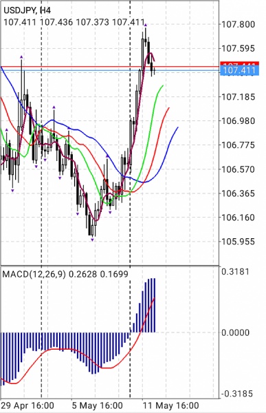 名稱:  Screenshot_20200512-083346_2.jpg
檢視次數: 4099
檔案大小:  89.4 KB