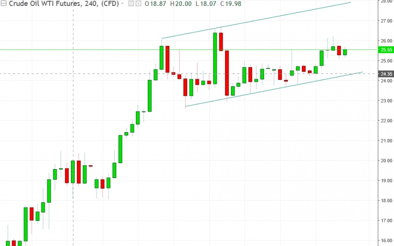 名稱:  oil.jpg
檢視次數: 153
檔案大小:  76.6 KB