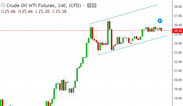 名稱:  oil.PNG
檢視次數: 145
檔案大小:  21.0 KB