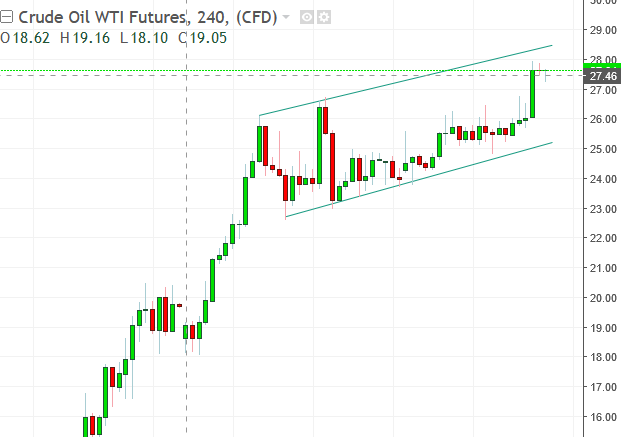 名稱:  oil.PNG
檢視次數: 132
檔案大小:  24.6 KB
