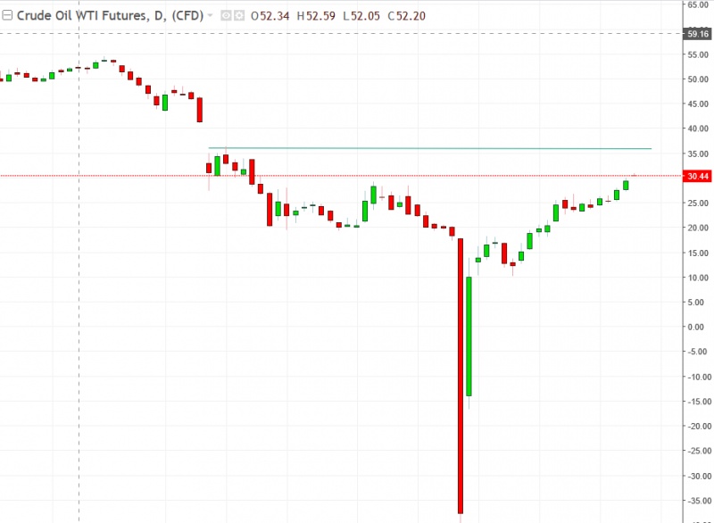 名稱:  oil.jpg
檢視次數: 151
檔案大小:  84.5 KB