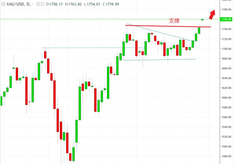 名稱:  gold.jpg
檢視次數: 1319
檔案大小:  91.5 KB