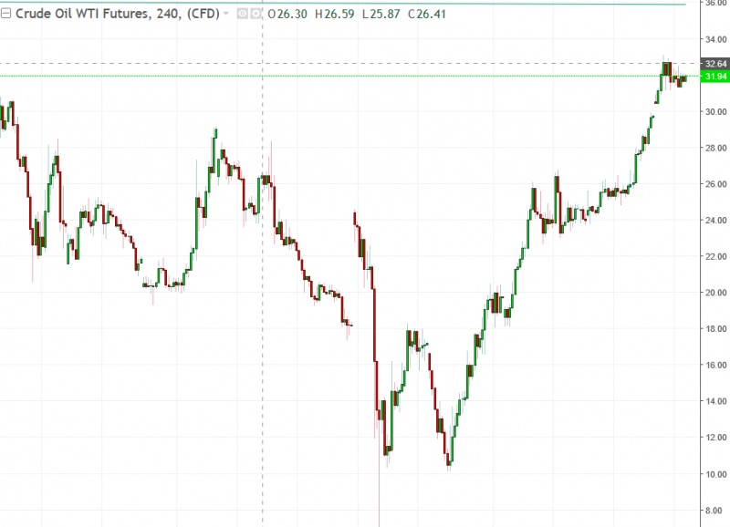 名稱:  oil.jpg
檢視次數: 152
檔案大小:  92.6 KB