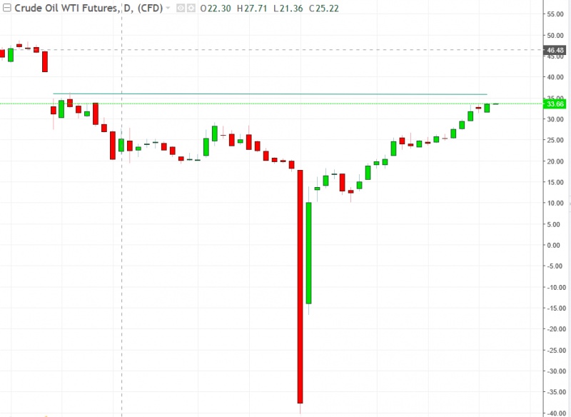名稱:  oil.jpg
檢視次數: 142
檔案大小:  82.0 KB