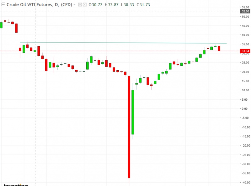 名稱:  oil.jpg
檢視次數: 101
檔案大小:  87.8 KB