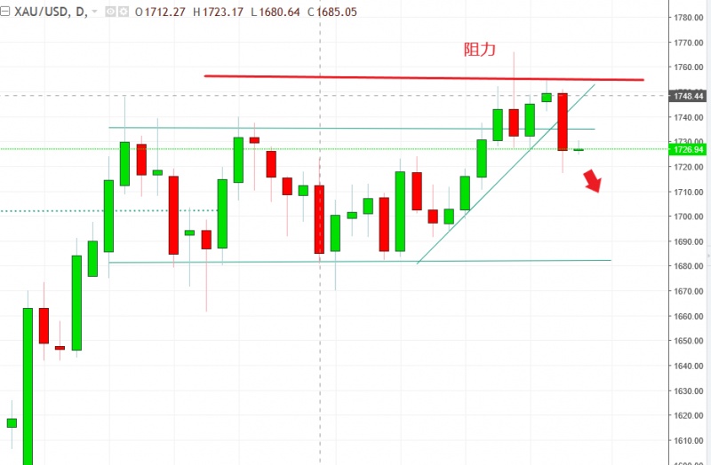 名稱:  gold.jpg
檢視次數: 1358
檔案大小:  92.0 KB