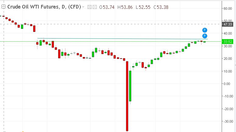 名稱:  oil.JPG
檢視次數: 139
檔案大小:  44.9 KB