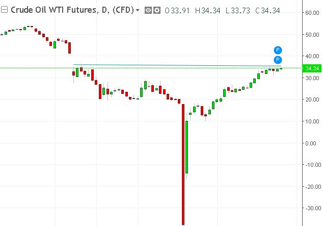 名稱:  oil.JPG
檢視次數: 153
檔案大小:  36.6 KB