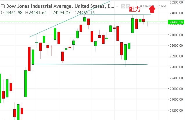 名稱:  doe.JPG
檢視次數: 146
檔案大小:  67.9 KB